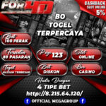 Bandar Togel For4D Terpercaya Dibayar 10jt