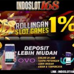 indoslot168