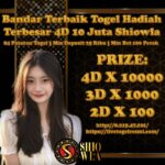 Situs Slot Gacor RTP Tertinggi Terbaik