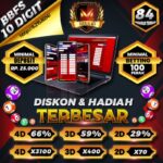 SITUS TOGEL HADIAH 4D TERBESAR DAN TERPERCAYA