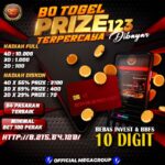 Situs Togel Terpercaya Prize 123 Okewla