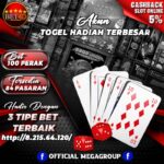 Bet4D Togel Online Hadiah Terbesar Via BRI