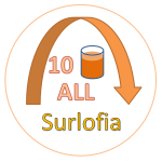 Surlofia